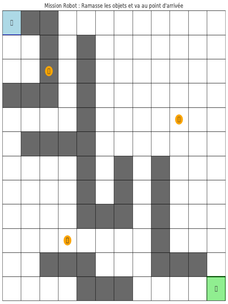 Labyrinthe Robot Enfants | PDF