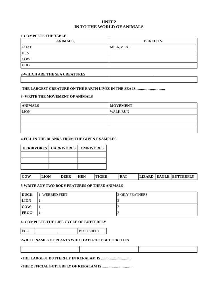 Evs Unit 2 em | PDF