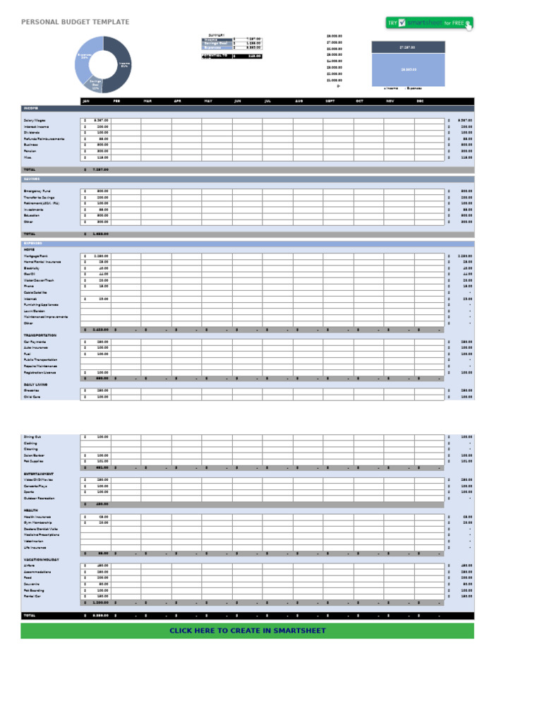 Personal Budget Template Overview | PDF | Economies