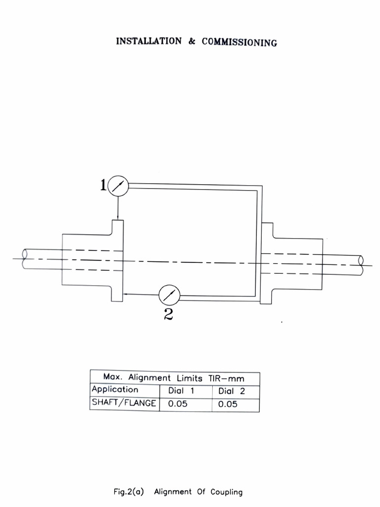 Coupling Installation and Alignment Guide | PDF | Manufactured Goods ...
