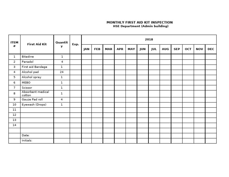 10.50.007 Forms (First Aid Kit Monthly Inspection) .2016 (Admin) | PDF