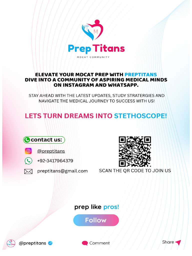 KIPS Chemistry Swift Test (With Key) - CTS (A-) Session - Prep Titans | PDF