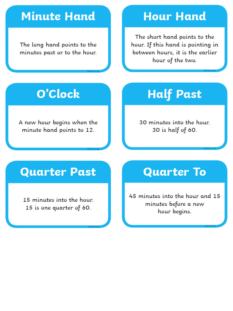 Understanding Clock Hands | PDF