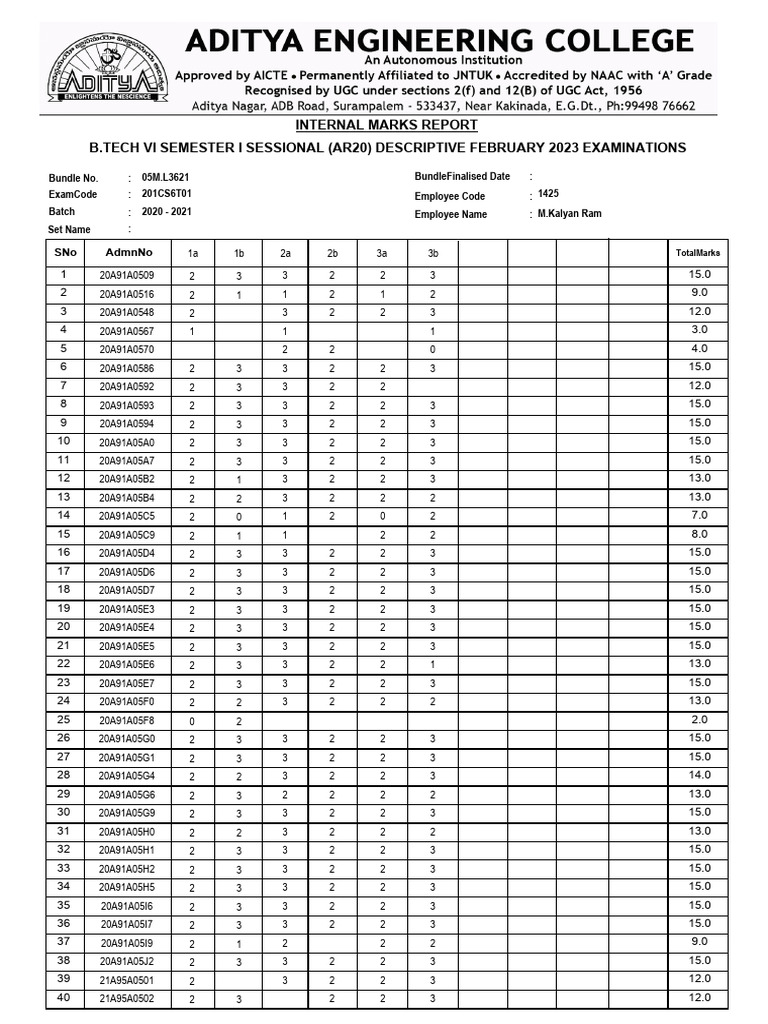 ML I Sessional Marks Descriptive 05m.l3621-Mid | PDF