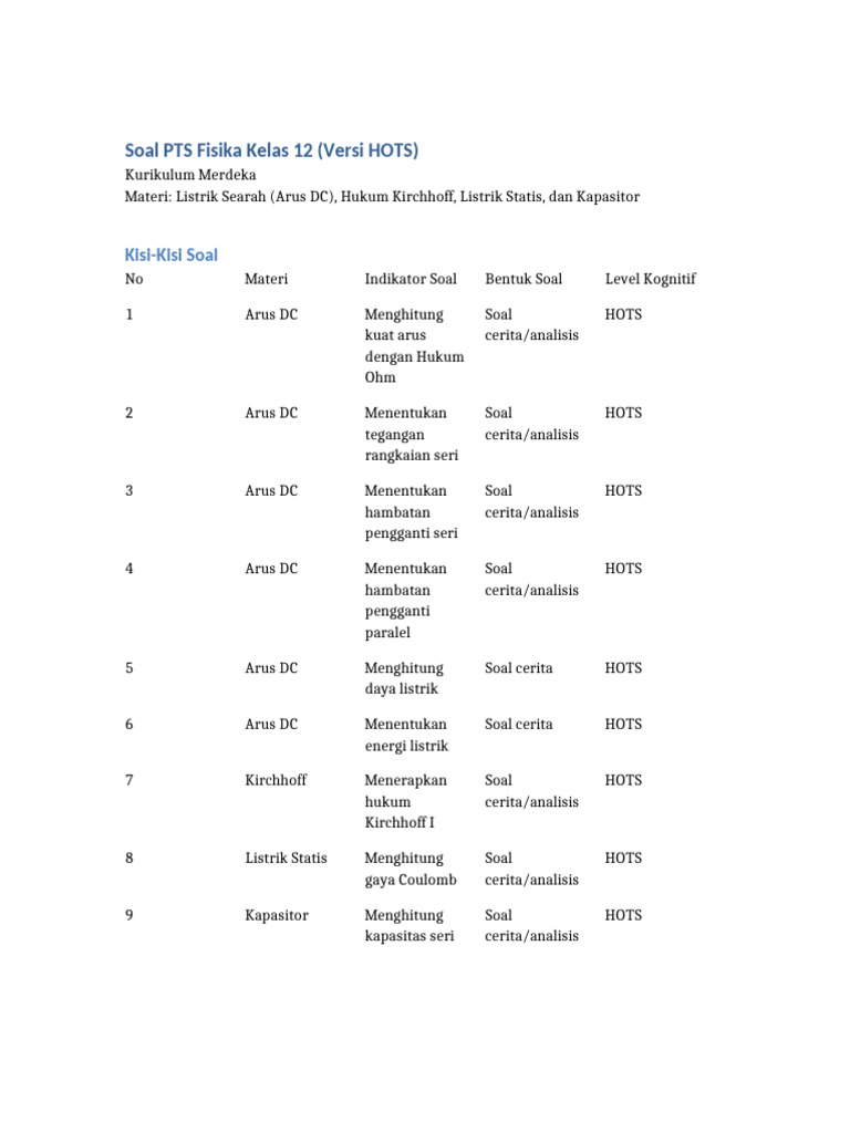 Soal PTS Fisika Kelas 12: Listrik DC HOTS | PDF