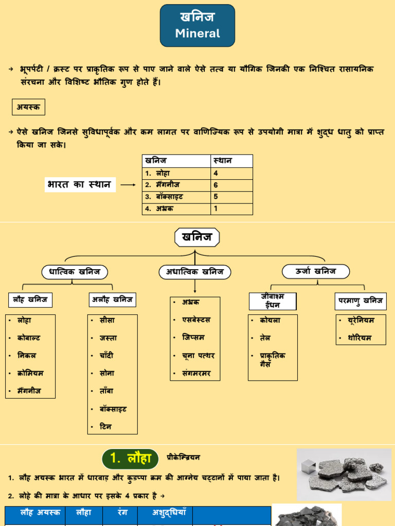 5. खनिज (1) - 46602464 - 2024 - 12 - 20 - 07 - 45 | PDF