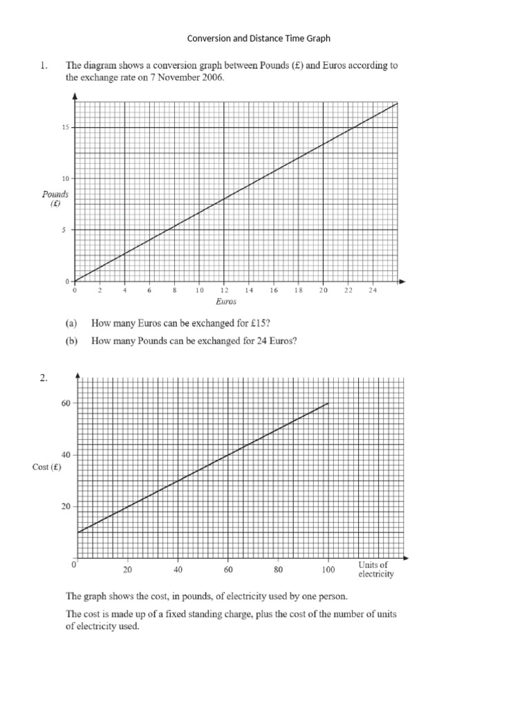 Distance Time Graph Basics | PDF