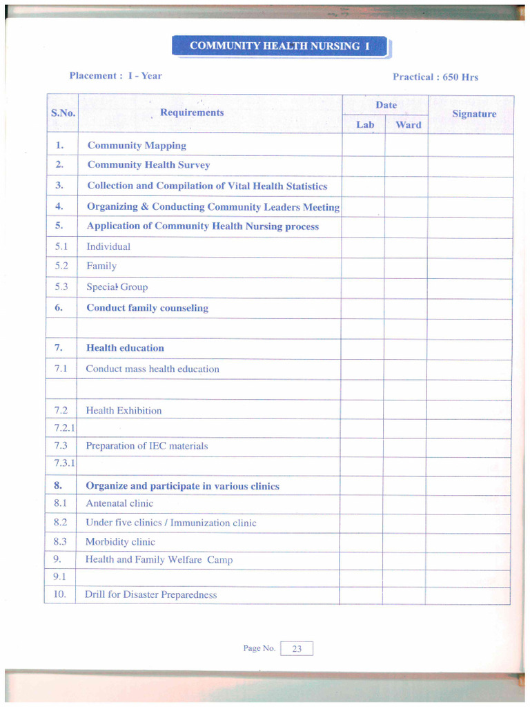 Community Health Nursing I & II Log Book | PDF