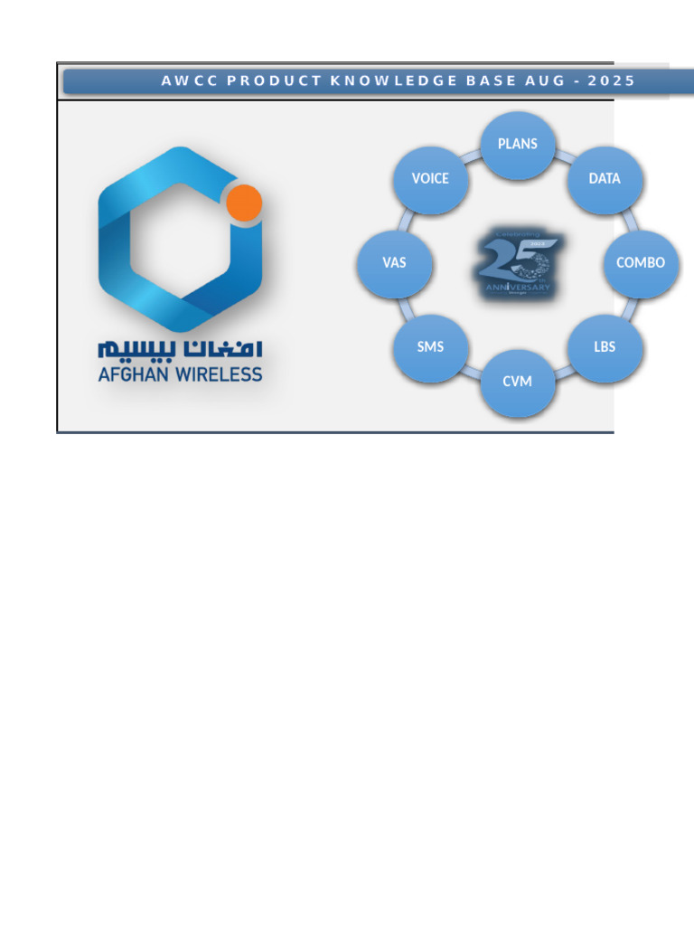 Check AWCC Internet Data Balance | PDF | Service Industries ...