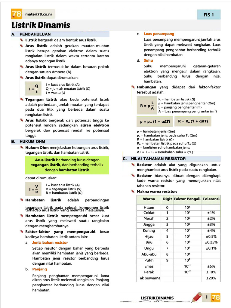 Listrik Dinamis dan Hukum Ohm | PDF