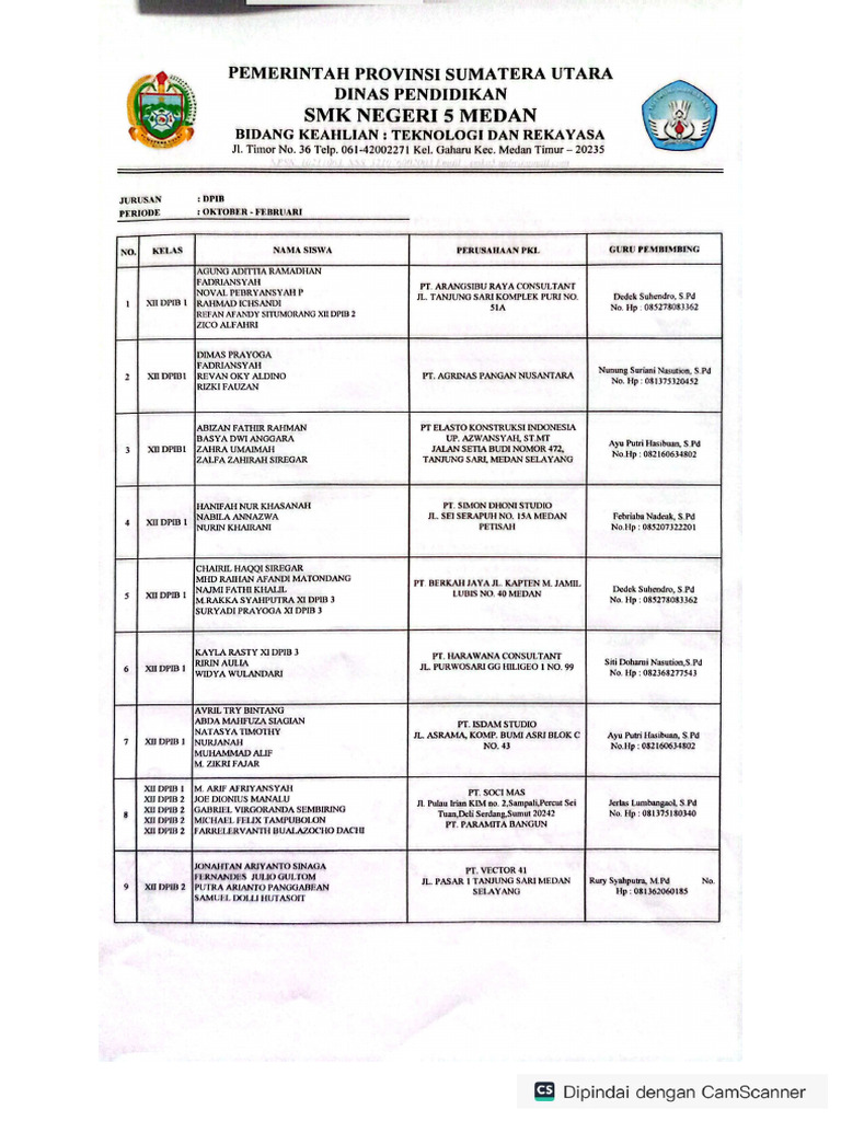 Xii Dpib | PDF