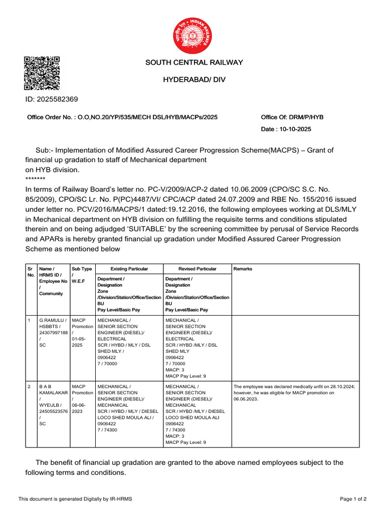 MACP Financial Upgradation for SCR Staff | PDF