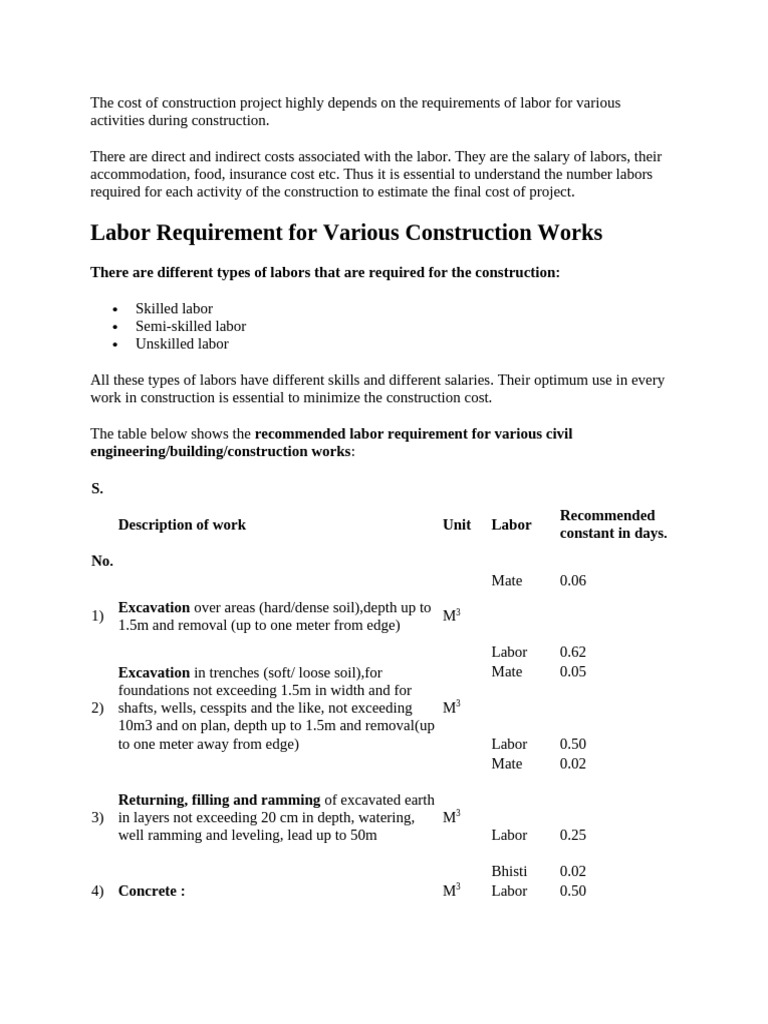 Construction Labor Cost Estimation Guide | PDF | Labour Economics ...