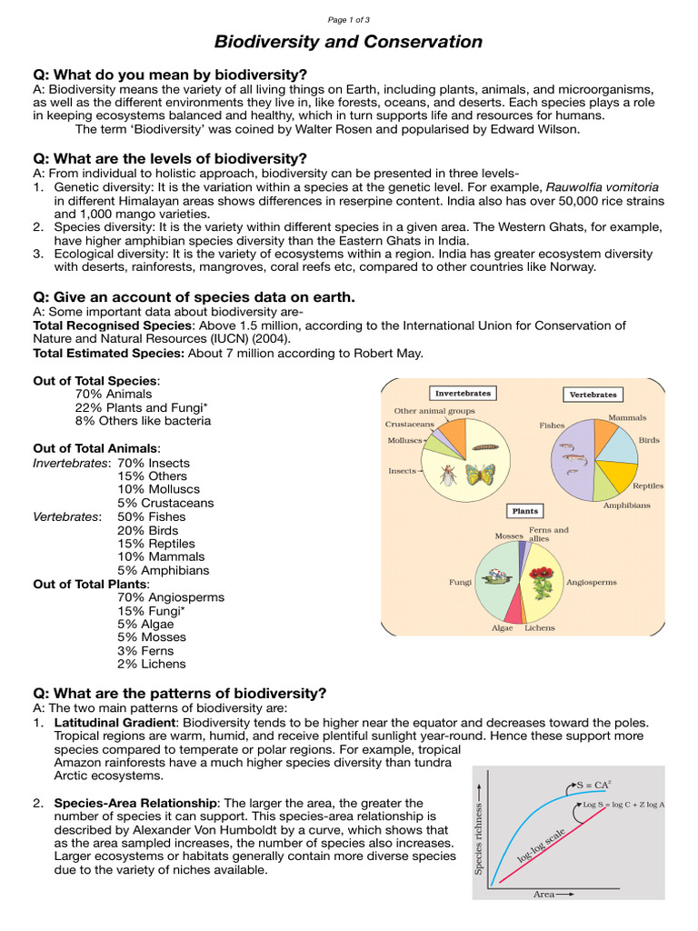 Understanding Biodiversity and Conservation | PDF | Biodiversity ...