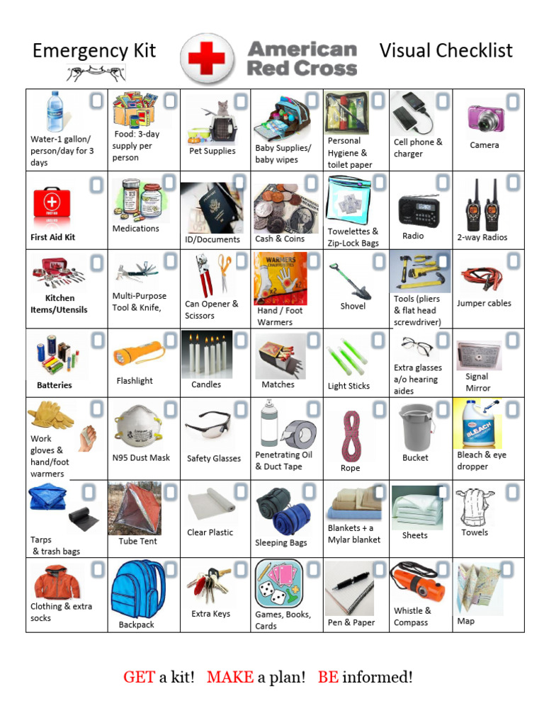 Emergency Kit - Checklist | PDF