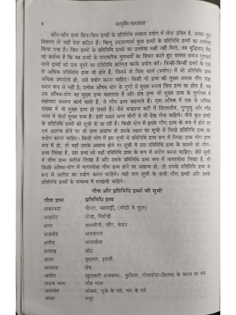 Abhav Pratinidhi | PDF