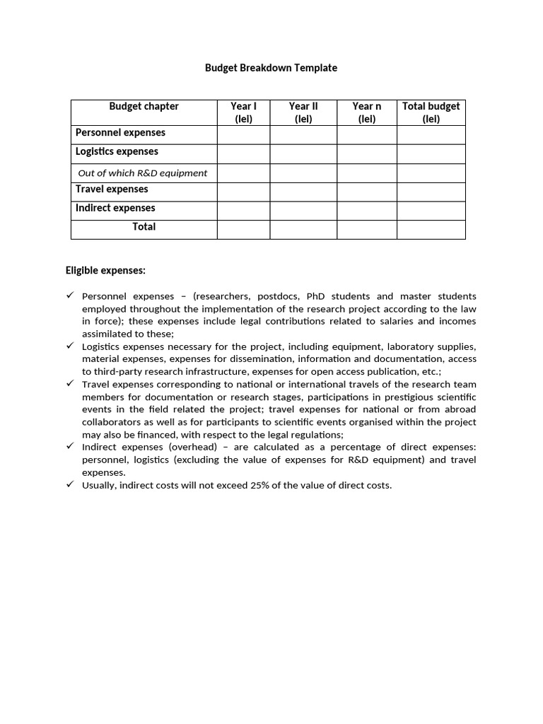 Budget Template | PDF