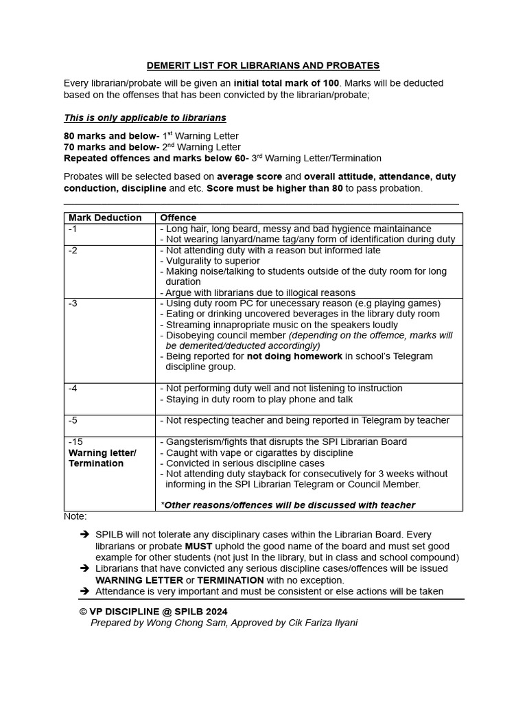 Demerit System for Librarians | PDF