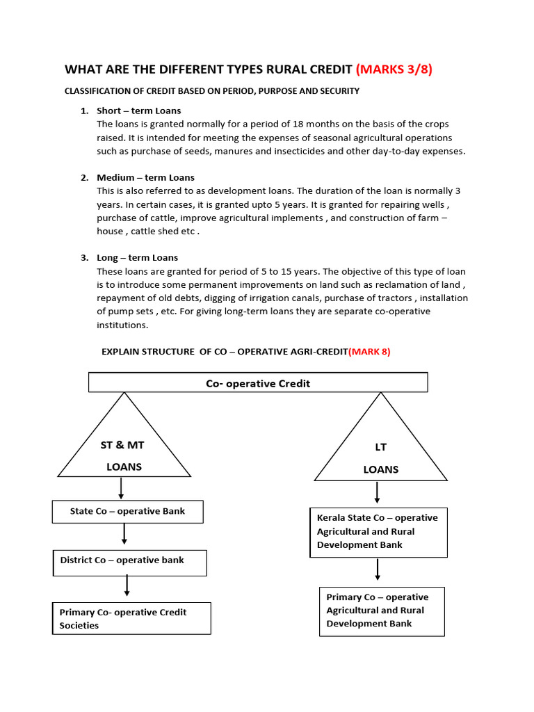 Chapter - 9 - Rural Credit | PDF | Cooperative | Banks