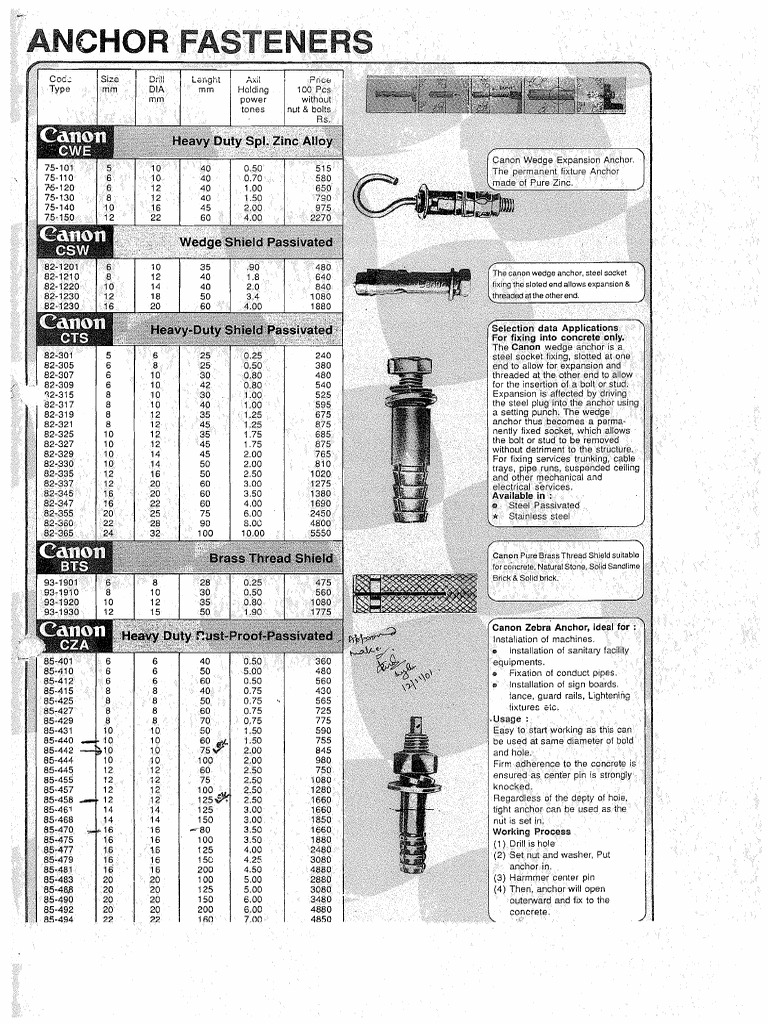 Anchor Bolts | PDF
