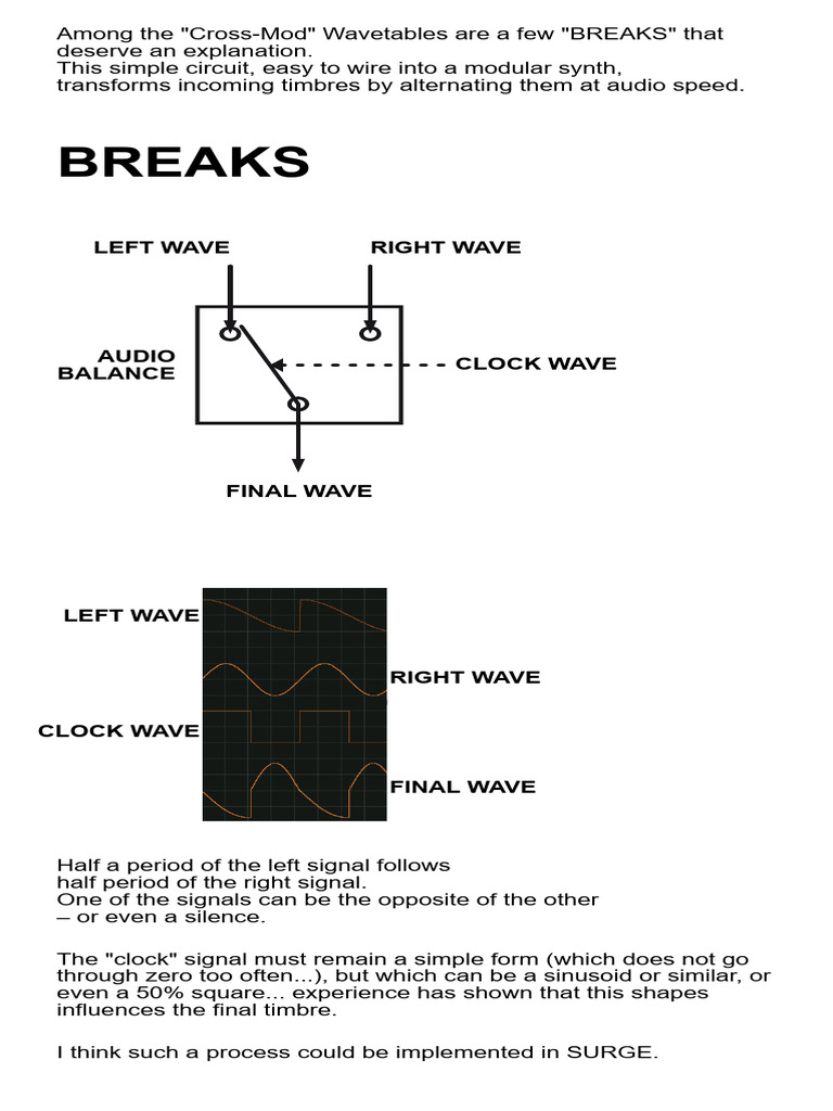 Modular Synth Audio Waveform Guide | PDF