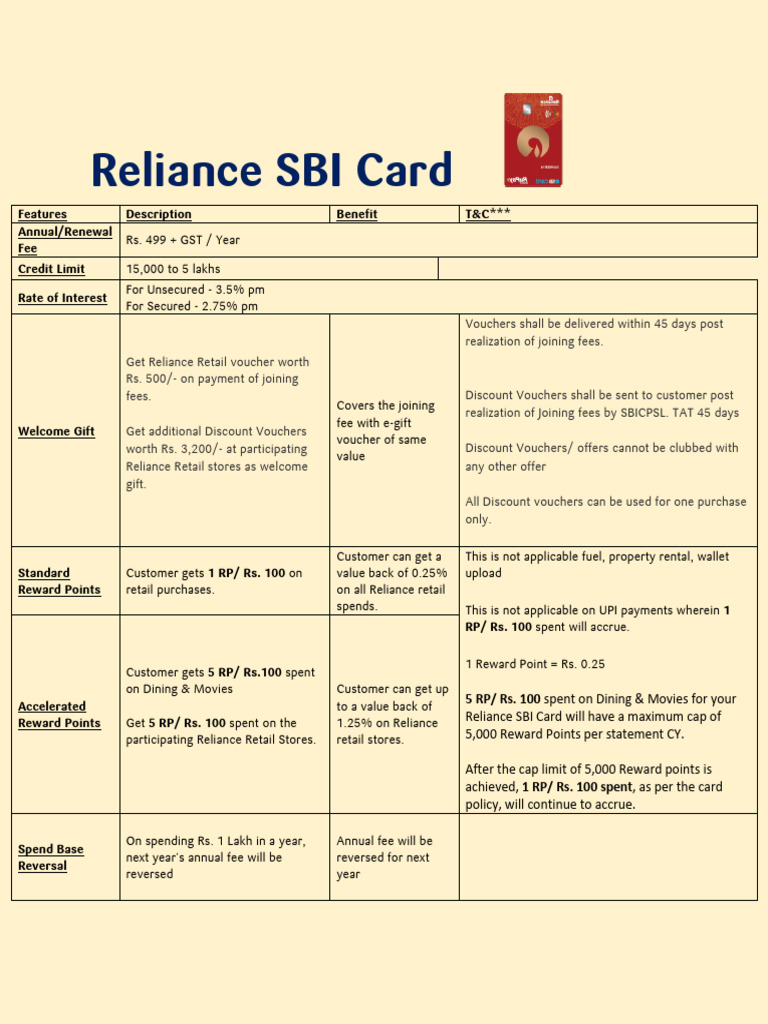 Reliance SBI Card Features and Benefits | PDF | Fee | Loyalty Program