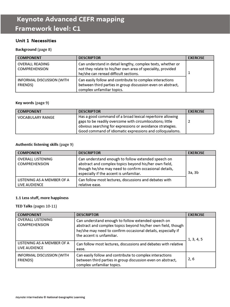 Keynote Intermediate Unit 1 Overview | PDF | Reading Comprehension ...