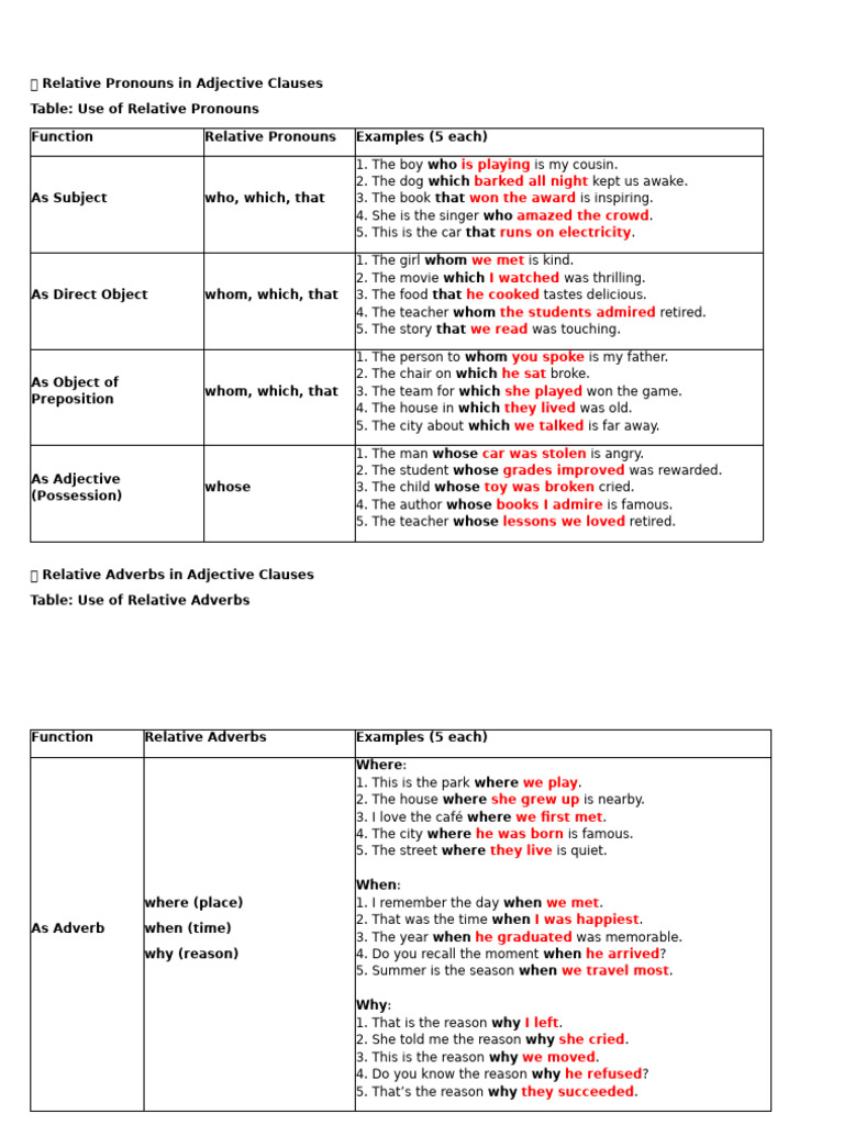 Adjectives in Relative Pronouns and Relative Adverbs | PDF | Adverb ...