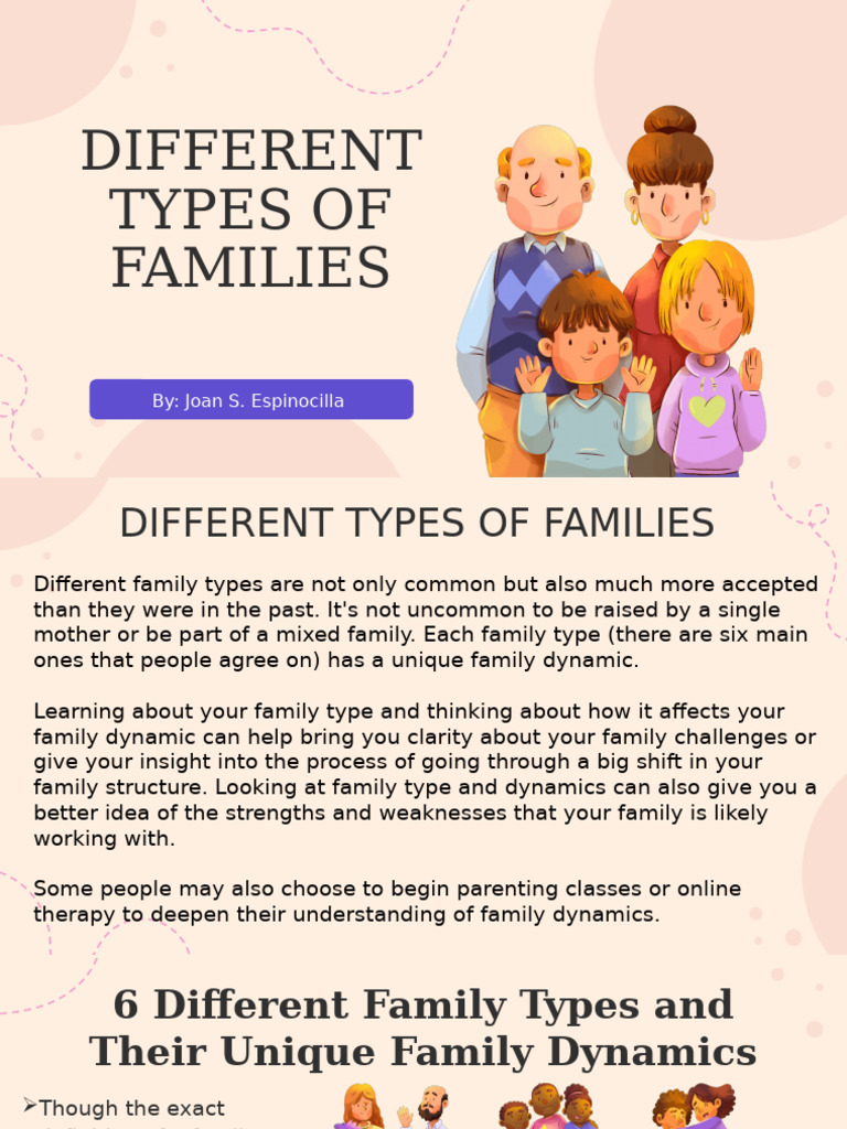 Understanding Family Types and Dynamics | PDF | Family | Grandparent
