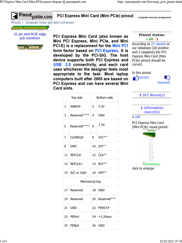 PCI Express Mini Card (Mini PCIe) Pinout Diagram | PDF | Computer ...