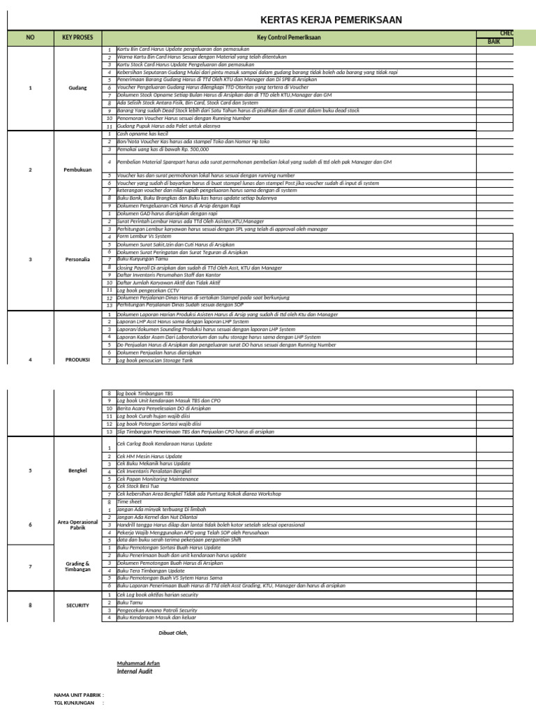 Checklist Audit Proses Operasional Pabrik | PDF