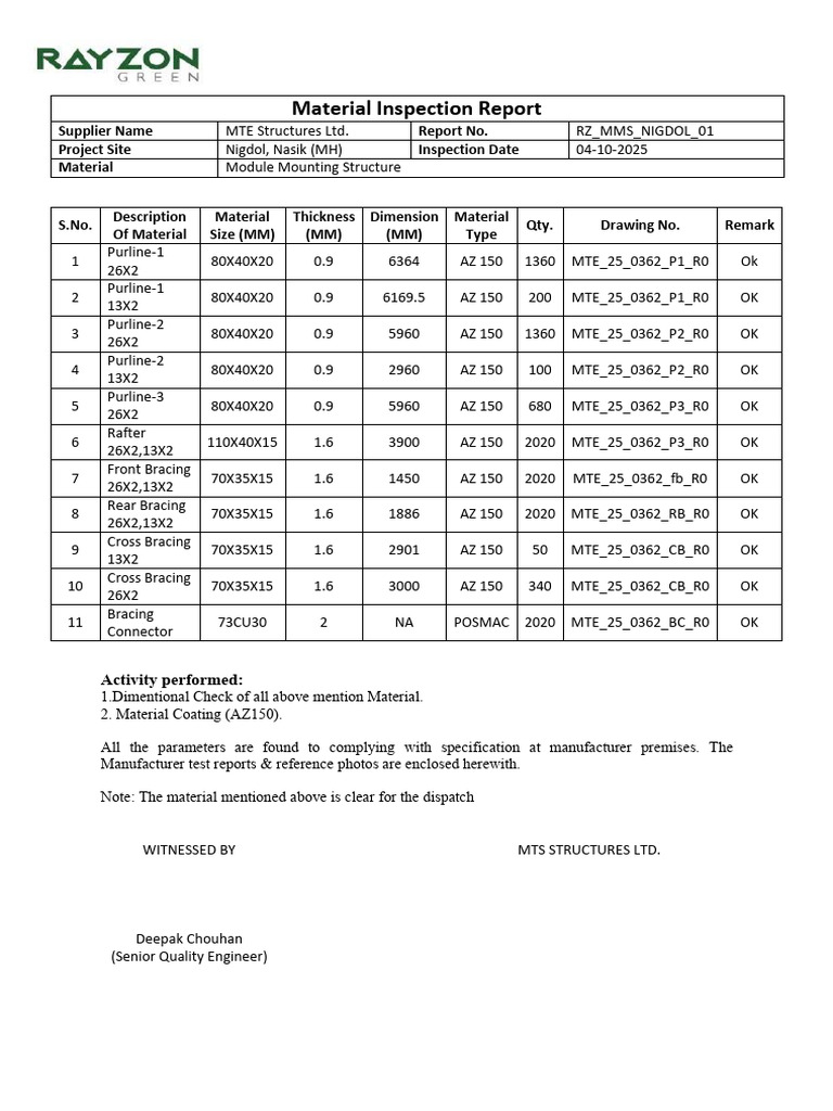 Incoming Material Inspection Report-1 | PDF