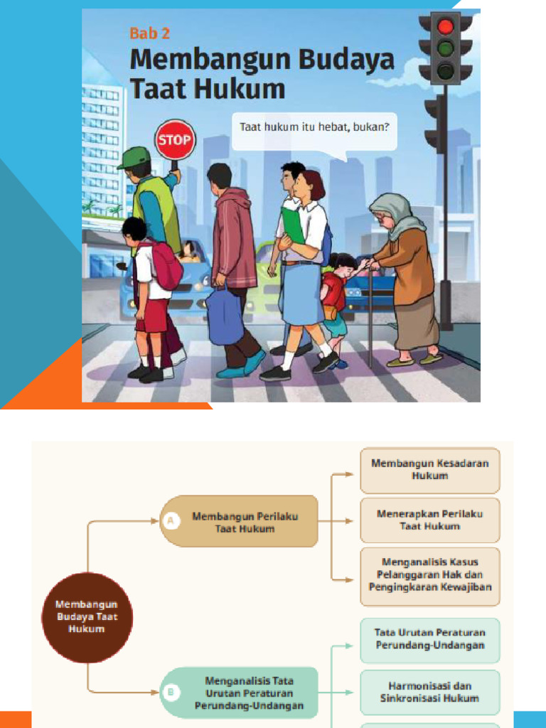 Membangun Budaya Taat Hukum | PDF