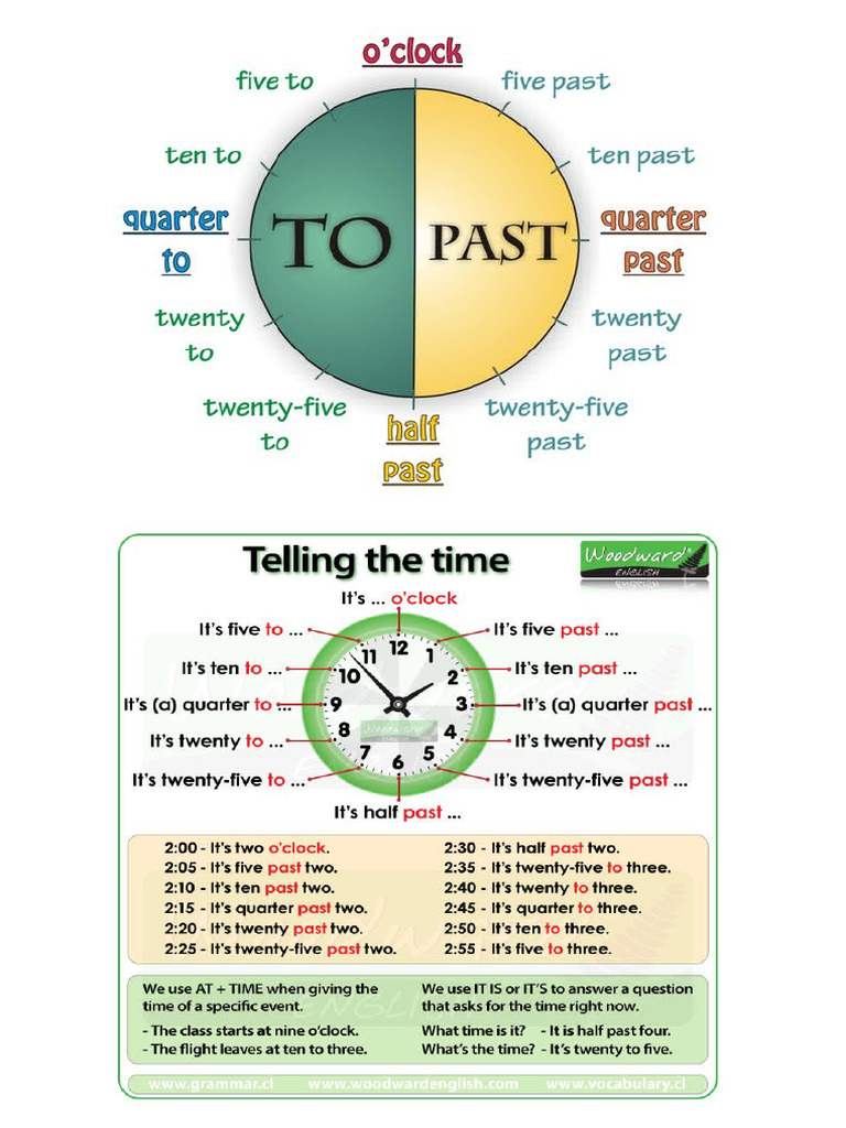 The Clock | PDF