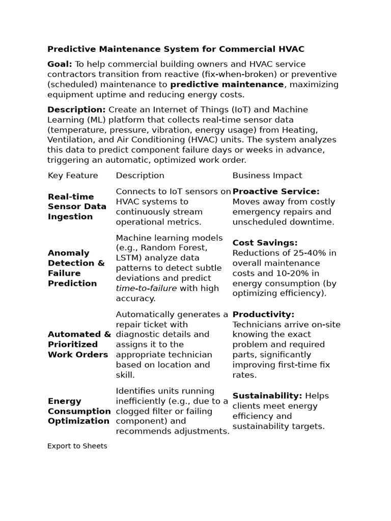 Predictive Maintenance System For Commercial HVAC | PDF | Internet Of ...