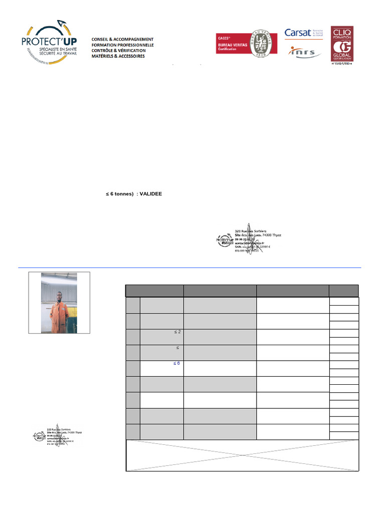 CACES® R489 Formation et Validation 2020 | PDF