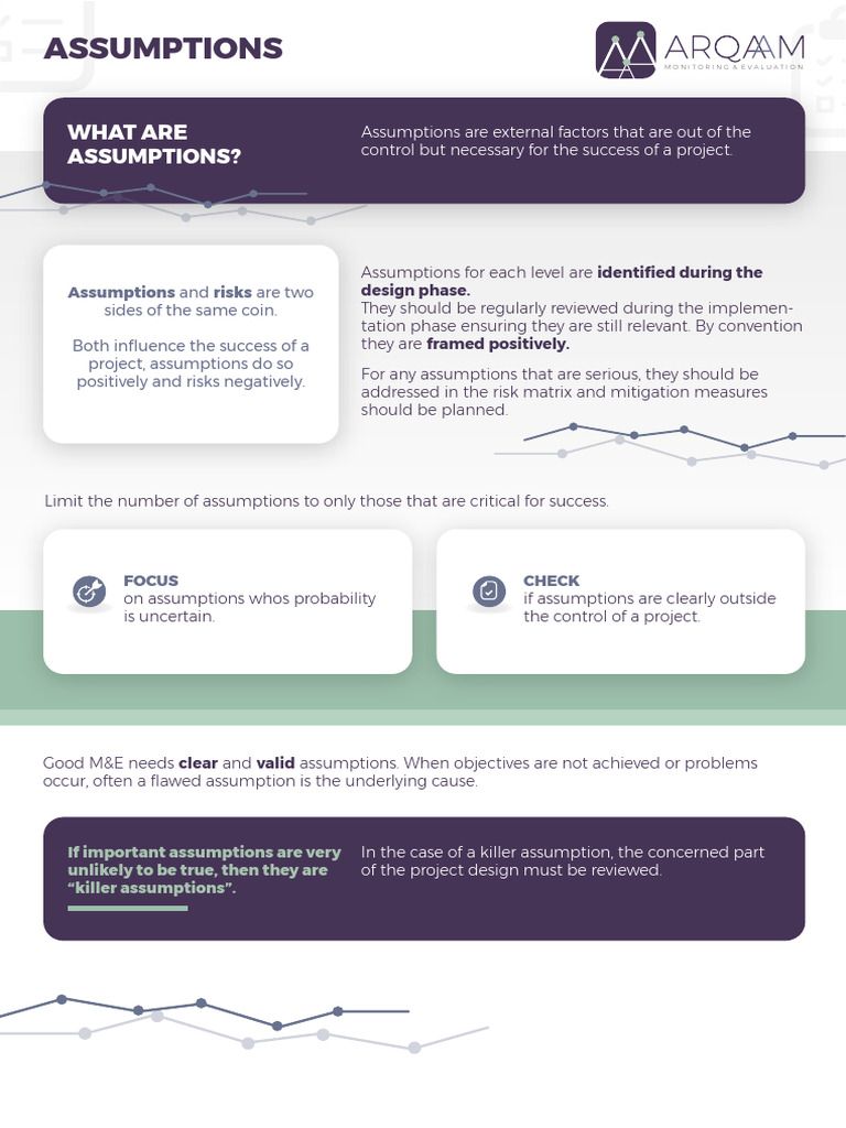 Managing Project Assumptions Effectively | PDF