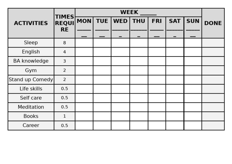 Weekly Activity Schedule Tracker | PDF