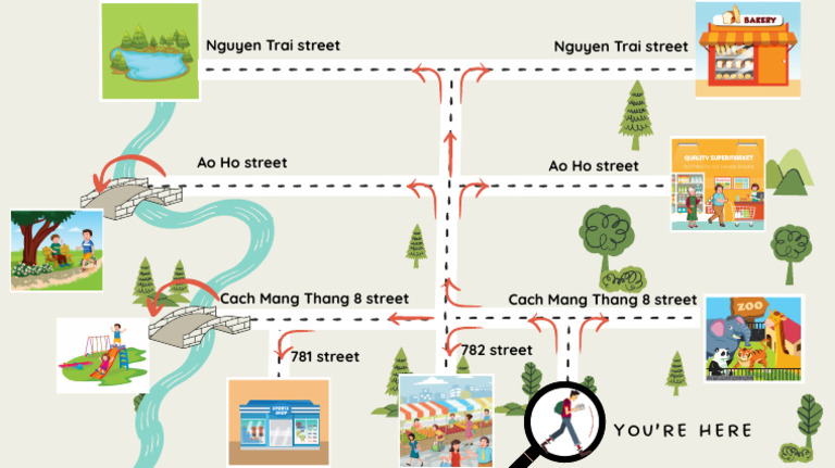 Street Names in Local Area | PDF