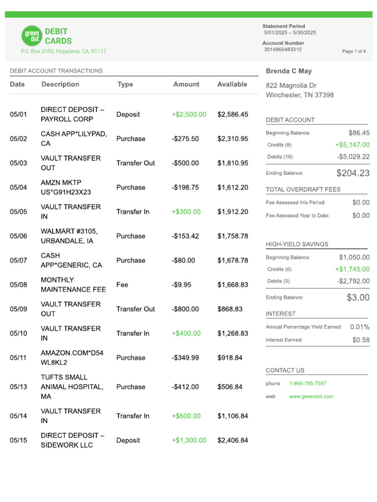 Green Dot 07 | PDF | Debit Card | Credit Card