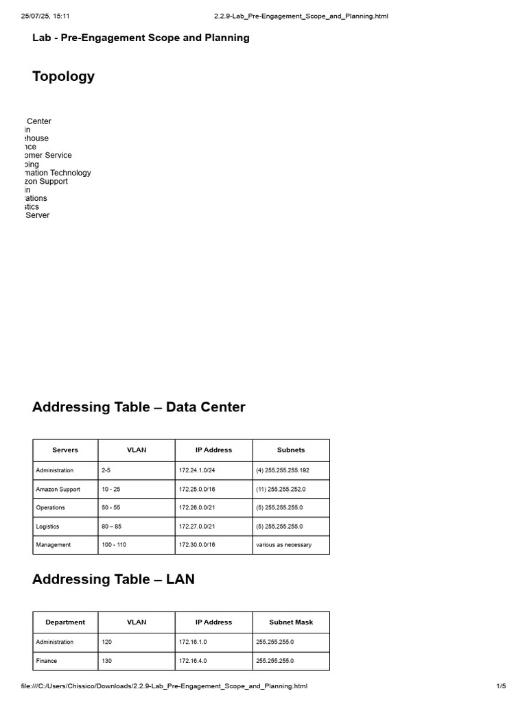 Lab Pre-Engagement Planning Guide | PDF | Computer Network | Firewall ...