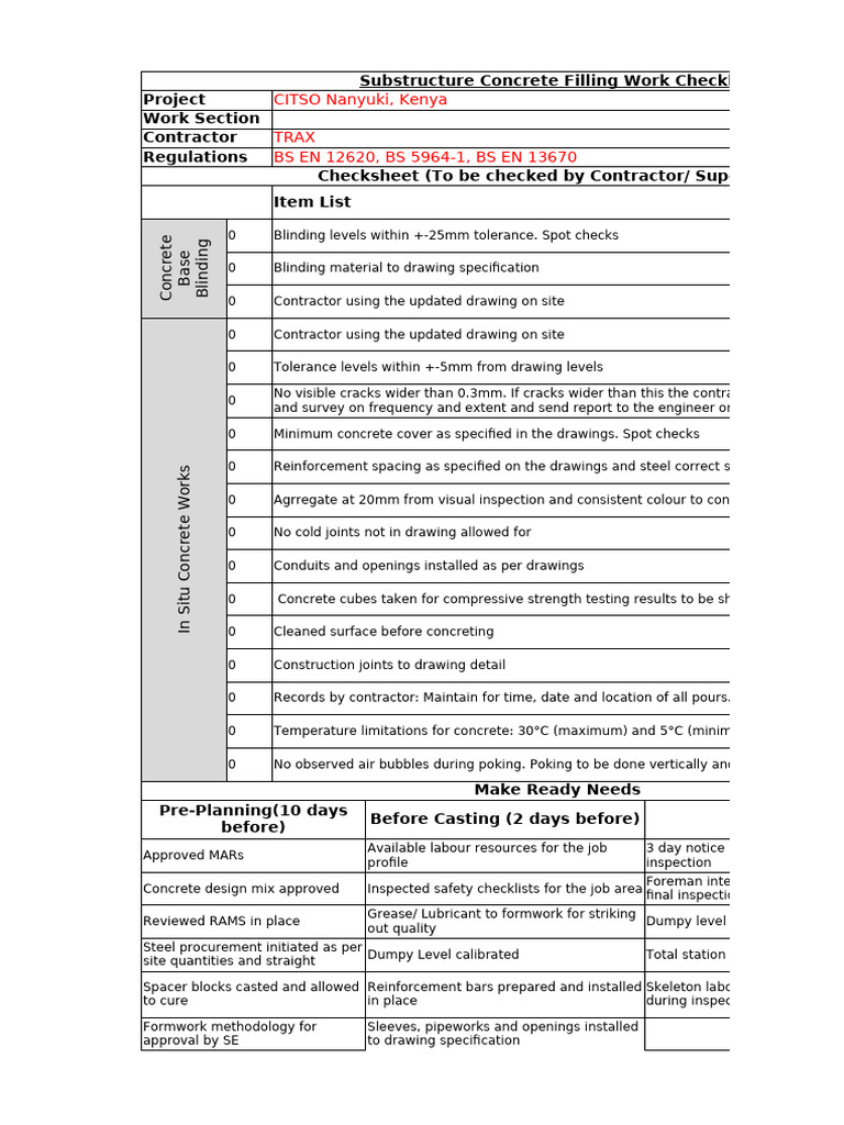 Substructure Concrete Filling Checklist | PDF | Concrete | Building ...