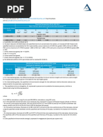 API 5L Grade B Pipe Specifications | PDF | Yield (Engineering) | Pipe ...