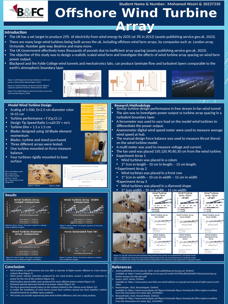 Academic Poster Research Wind Turbine Array | PDF | Turbine | Wind Farm