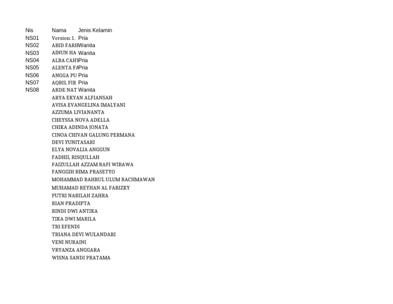 Contoh Data Siswa | PDF