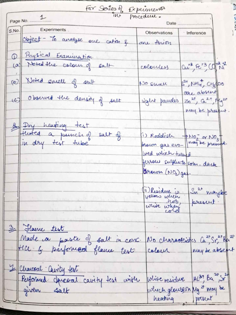 Salt Analysis | PDF