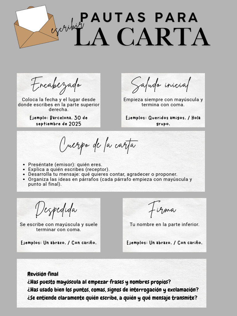 Pautas para Escribir una Carta | PDF
