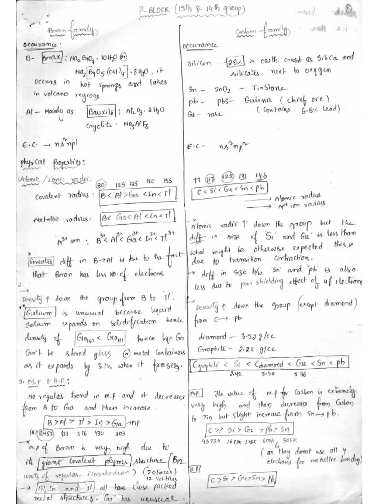 P Block | PDF