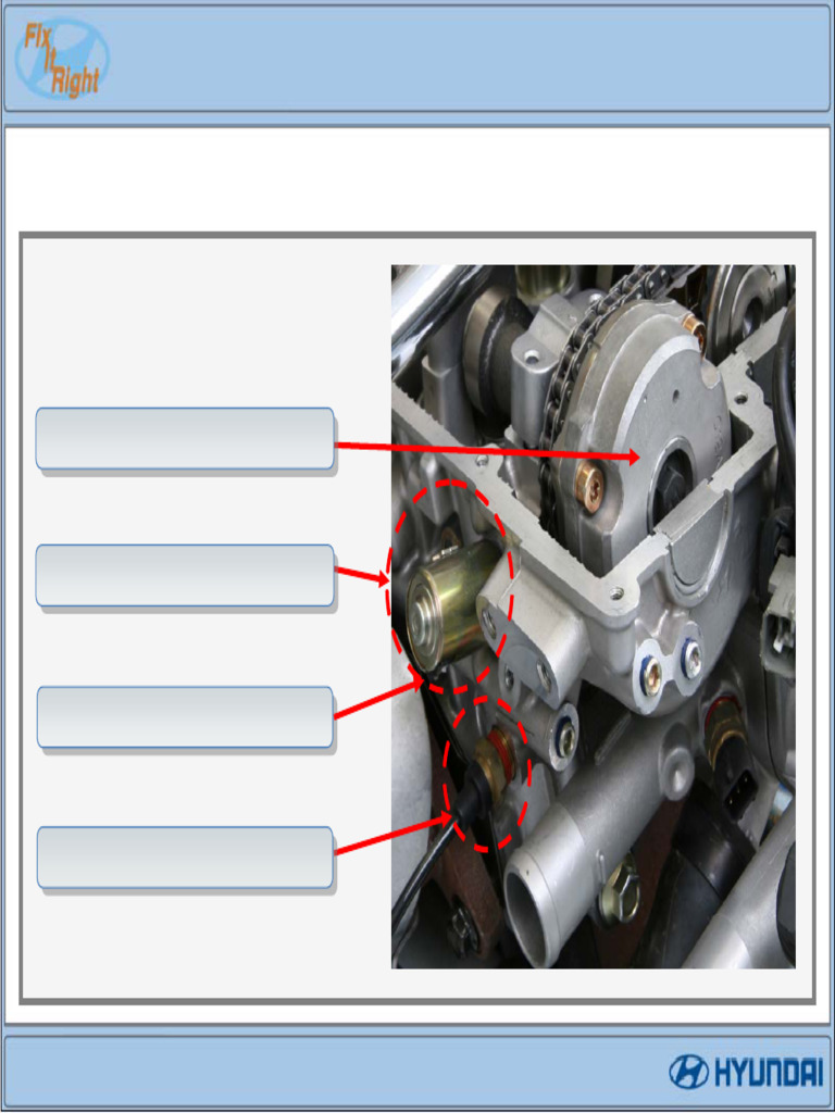 CVVT and OCV Operation Overview | PDF | Gas Technologies | Propulsion