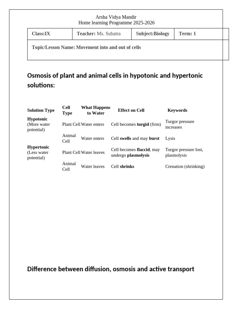 File - 1753602637 - Movement Into and Out of Cells Notes | PDF ...